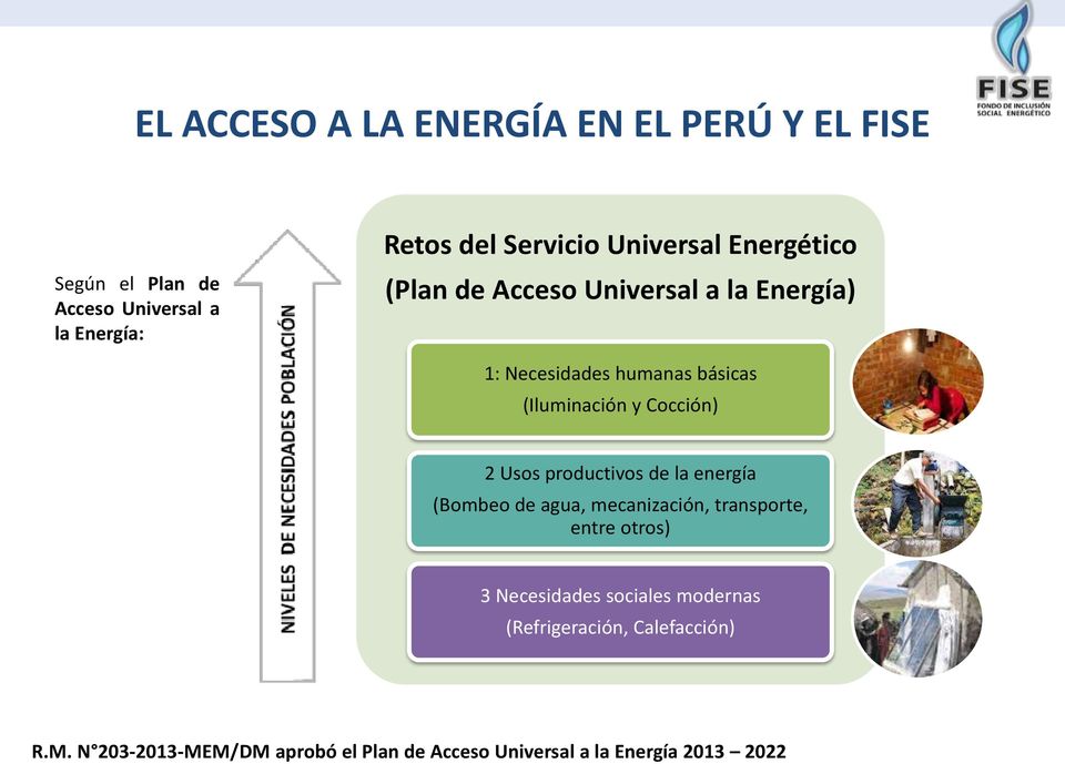 Cocción) 2 Usos productivos de la energía (Bombeo de agua, mecanización, transporte, entre otros) 3 Necesidades