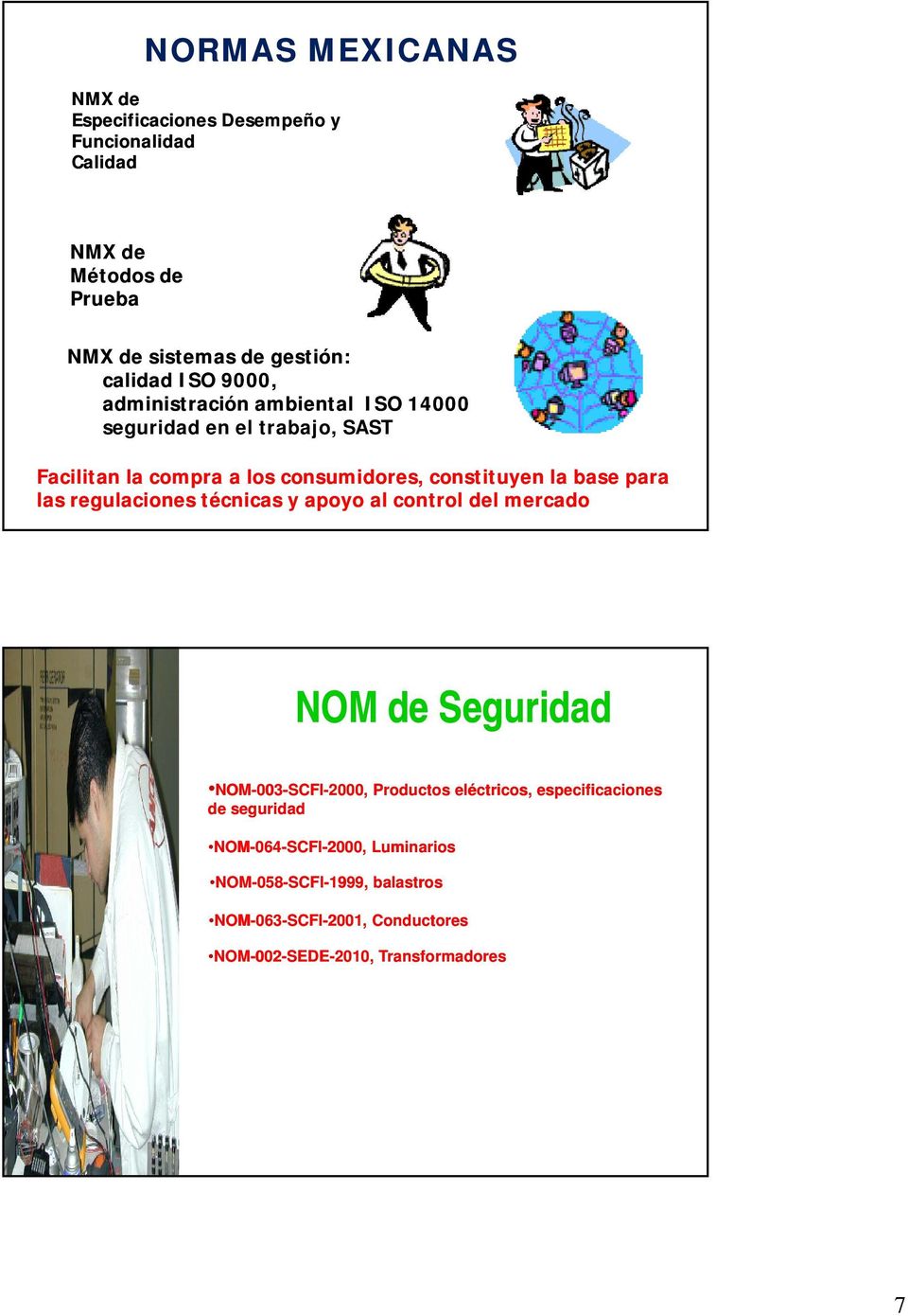 para las regulaciones técnicas y apoyo al control del mercado NOM de Seguridad NOM-003-SCFI-2000, Productos eléctricos, especificaciones