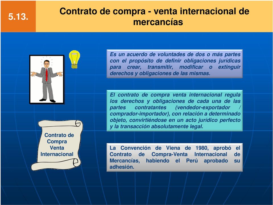 Contrato de Compra Venta Internacional El contrato de compra venta internacional regula los derechos y obligaciones de cada una de las partes contratantes
