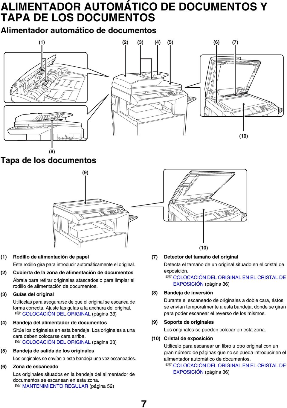 (2) Cubierta de la zona de alimentación de documentos Ábrala para retirar originales atascados o para limpiar el rodillo de alimentación de documentos.