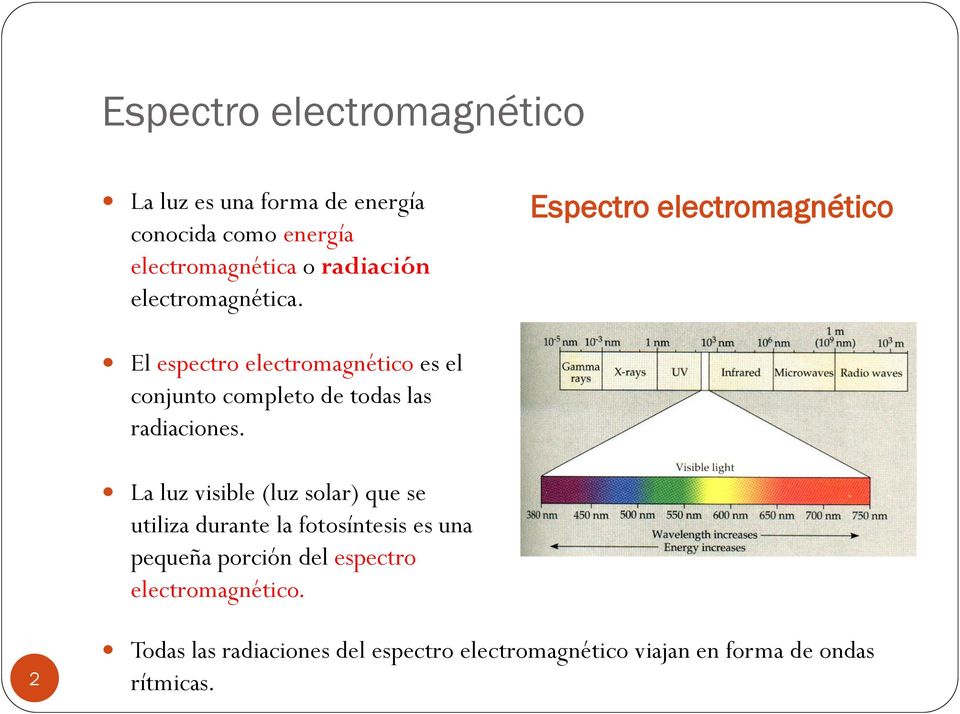 Espectro electromagnético El espectro electromagnético es el conjunto completo de todas las radiaciones.