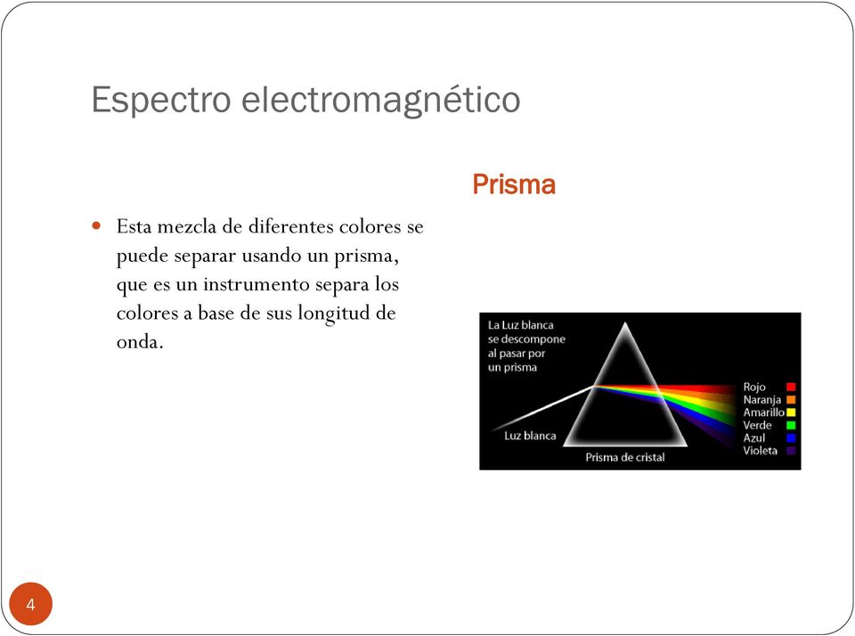 un prisma, que es un instrumento separa los