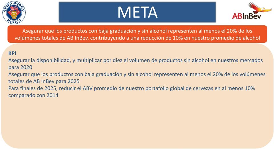 productos sin alcohol en nuestros mercados para 2020 Asegurar que los productos con baja graduación y sin alcohol representen al menos el 20% de los