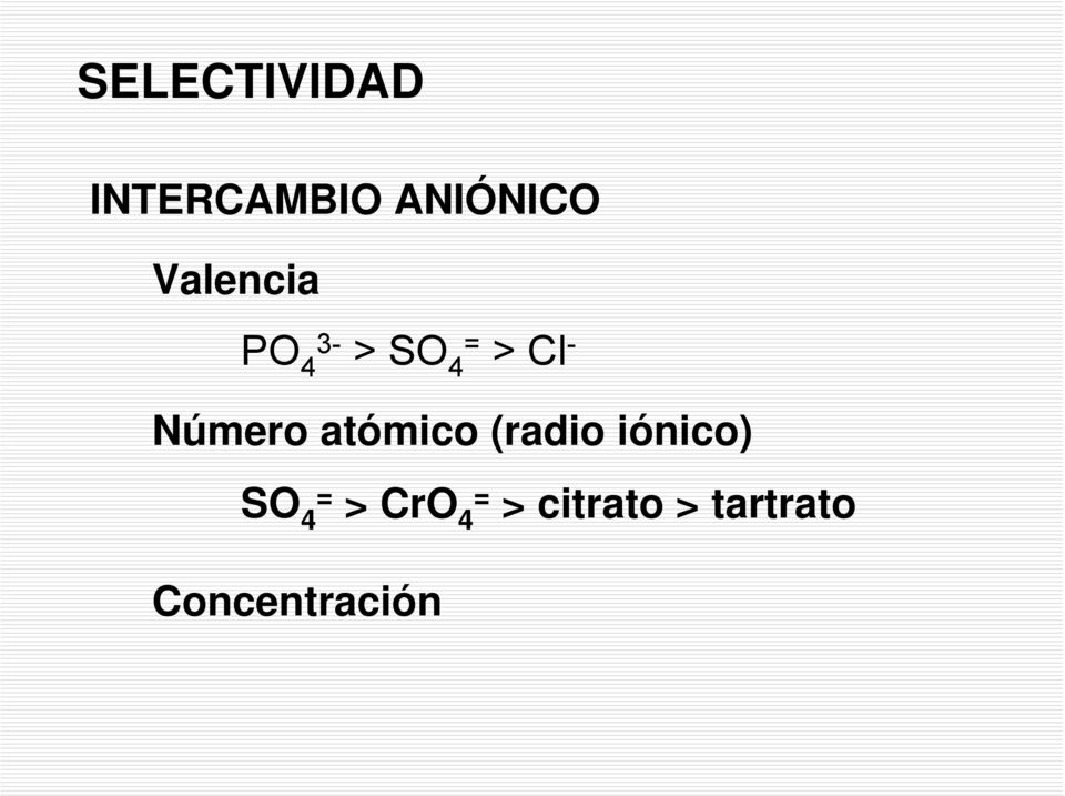 Número atómico (radio iónico) SO 4=