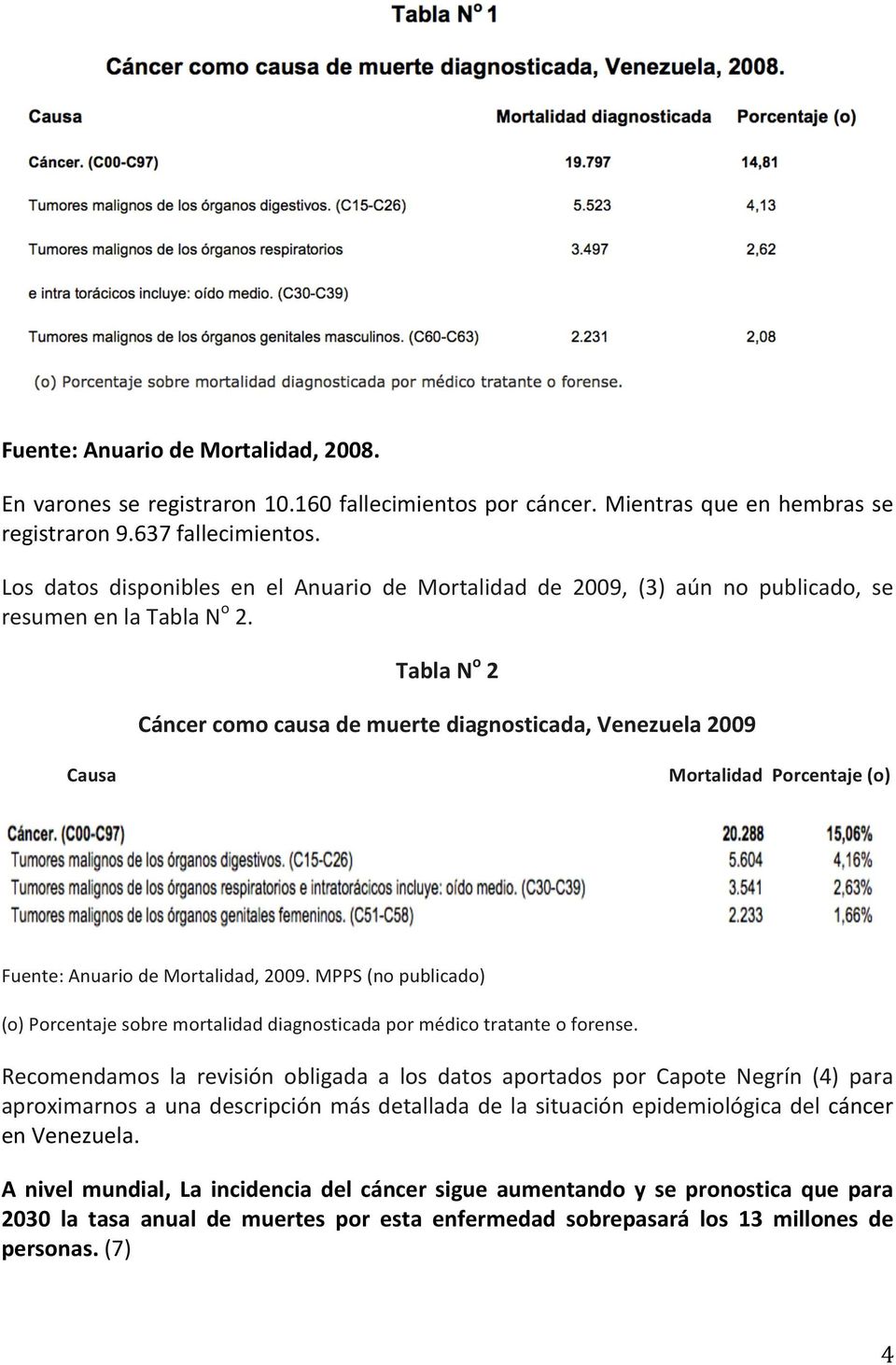 Tabla N o 2 Cáncer como causa de muerte diagnosticada, Venezuela 2009 Causa Mortalidad Porcentaje (o) Fuente: Anuario de Mortalidad, 2009.