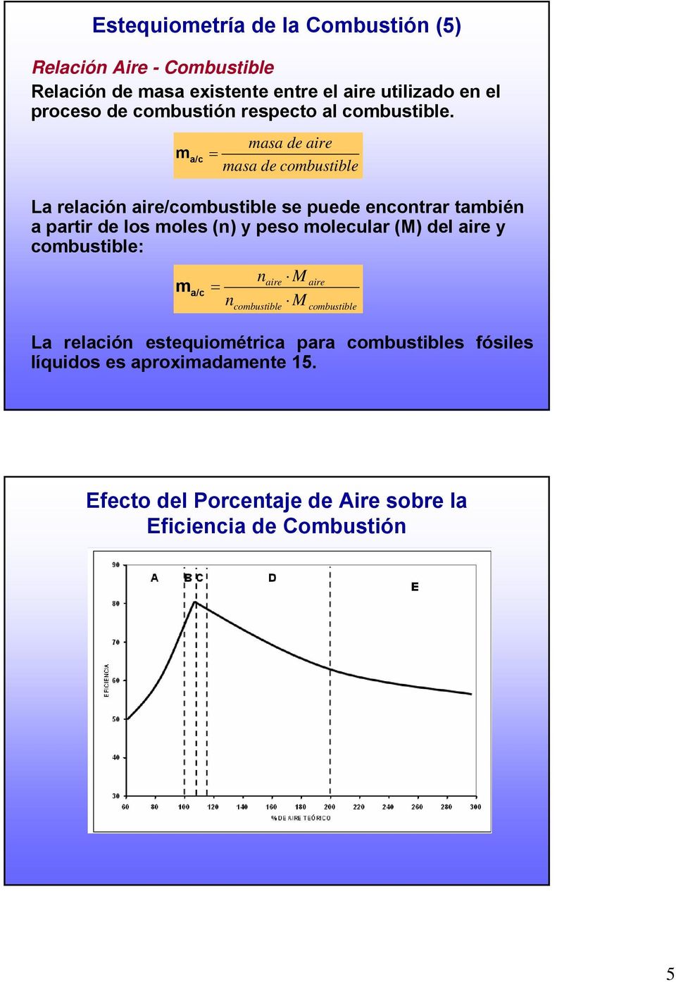 m a/c masa de aire = masa de combustible La relación aire/combustible se puede encontrar también a partir de los moles (n) y peso