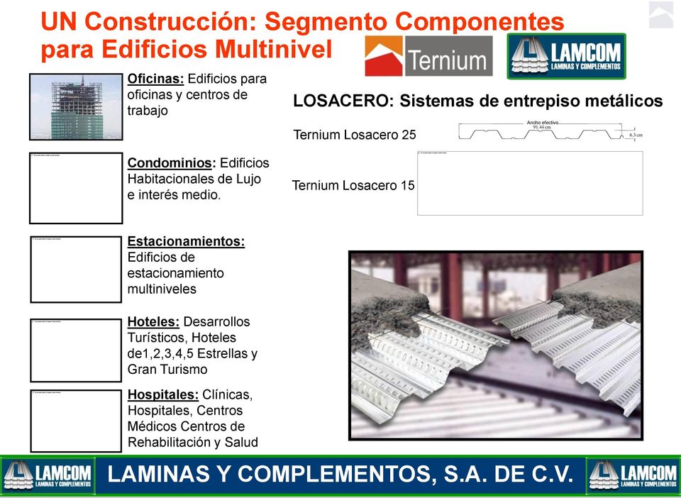 3 cm Condominios: Edificios Habitacionales de Lujo e interés medio.