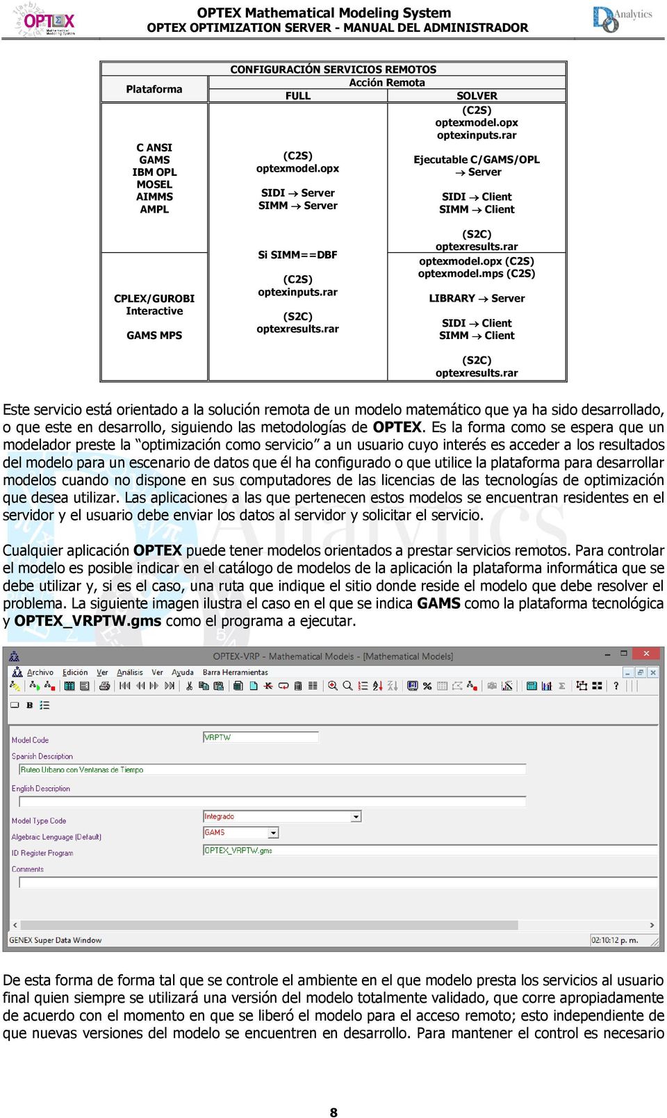 opx (C2S) optexmodel.mps (C2S) LIBRARY Server SIDI Client SIMM Client (S2C) optexresults.