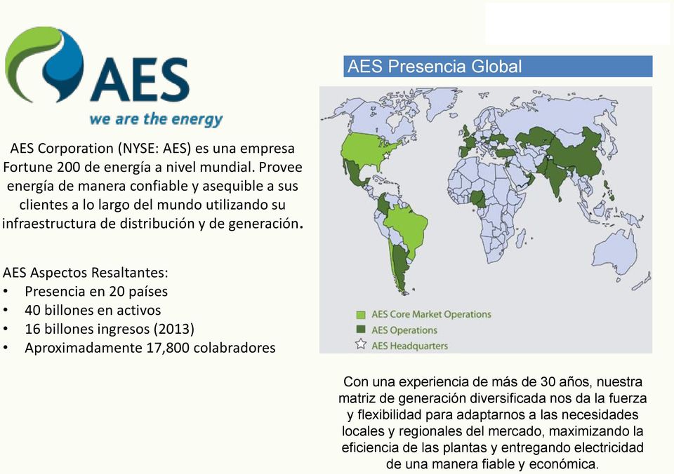 AES Aspectos Resaltantes: Presencia en 20 países 40 billones en activos 16 billones ingresos (2013) Aproximadamente 17,800 colabradores Con una experiencia de más de