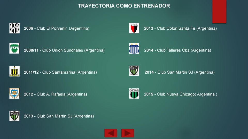 2011/12 - Club Santamarina (Argentina) 2014 - Club San Martin SJ (Argentina) 2012 - Club A.