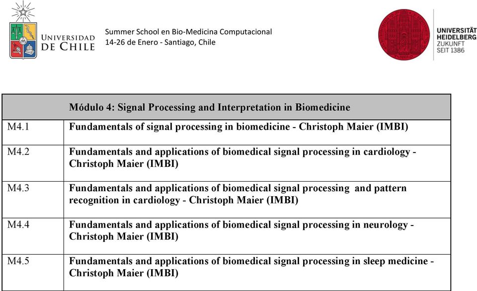2 Fundamentals and applications of biomedical signal processing in cardiology - Christoph Maier (IMBI) M4.