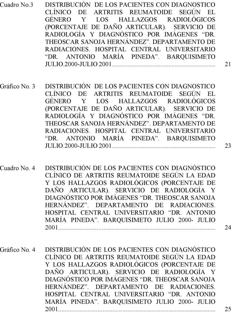 2000-JULIO 2001... 21 Gráfico No. 3 DISTRIBUCIÓN DE LOS PACIENTES CON DIAGNOSTICO CLÍNICO DE ARTRITIS REUMATOIDE SEGÚN EL GÉNERO Y LOS HALLAZGOS RADIOLÓGICOS (PORCENTAJE DE DAÑO ARTICULAR).
