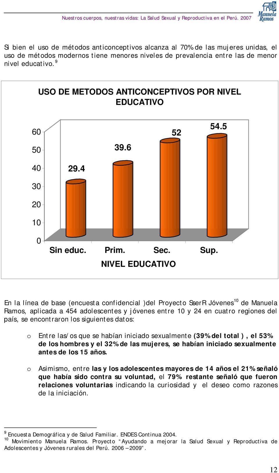 NIVEL EDUCATIVO En la línea de base (encuesta confidencial )del Proyecto SserR Jóvenes 10 de Manuela Ramos, aplicada a 454 adolescentes y jóvenes entre 10 y 24 en cuatro regiones del país, se