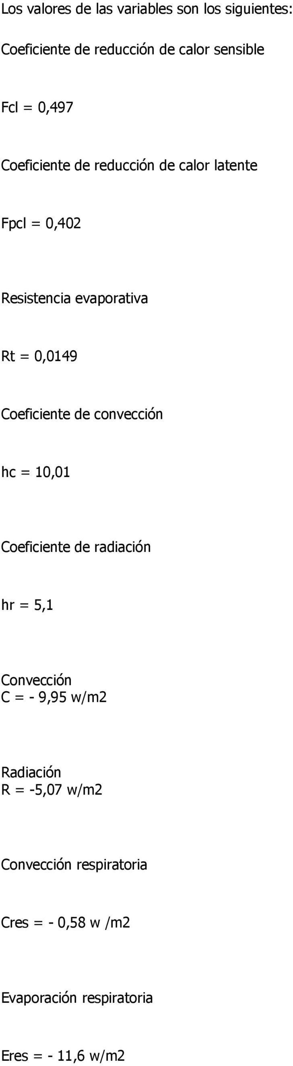 Coeficiente de convección hc = 10,01 Coeficiente de radiación hr = 5,1 Convección C = - 9,95 w/m2