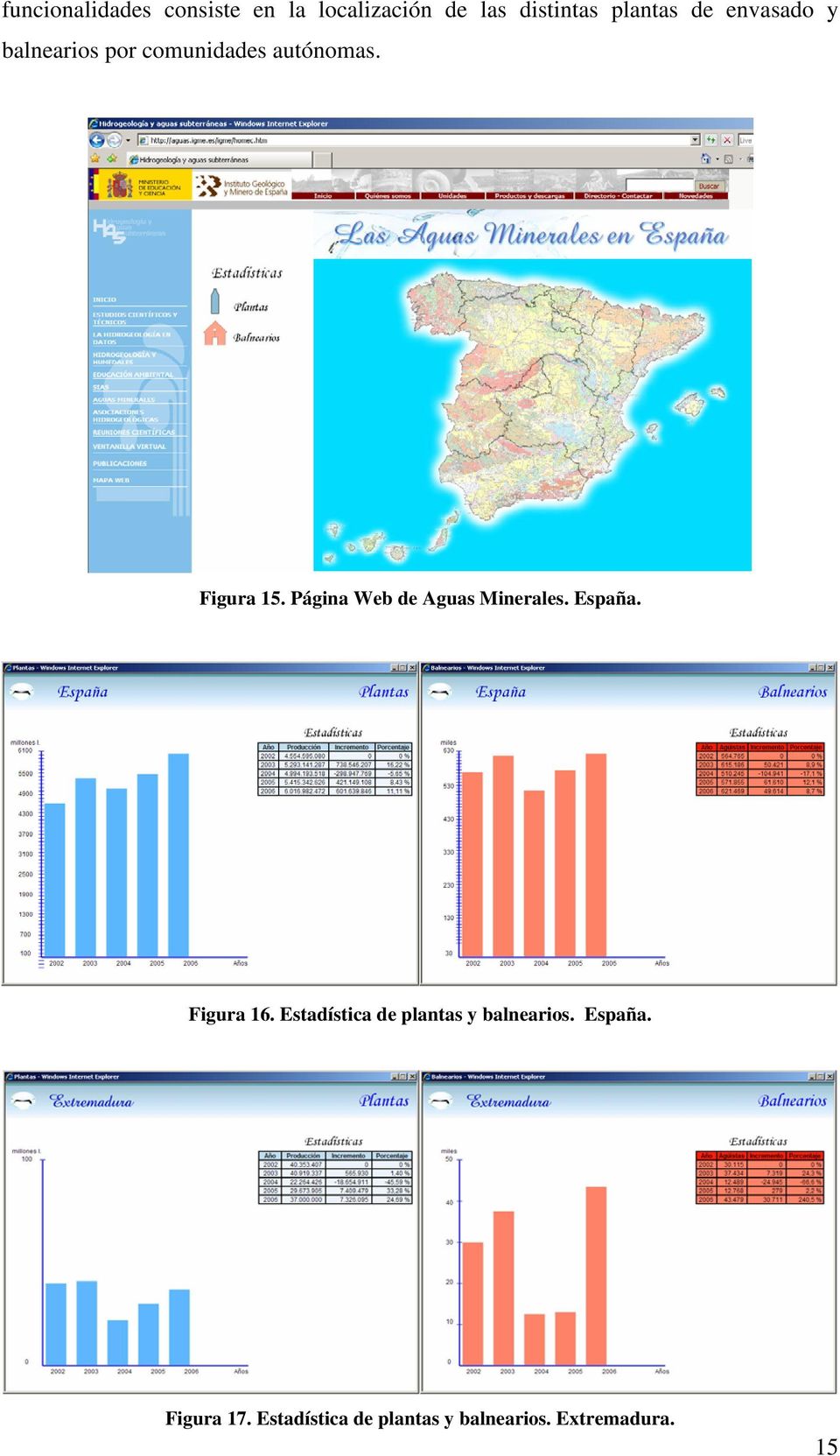 Página Web de Aguas Minerales. España. Figura 16.