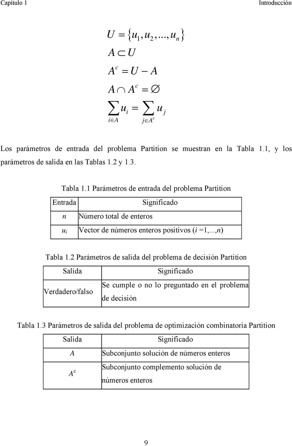 1 Parámetros de entrada del problema Partition Entrada Significado n Número total de enteros u i Vector de números enteros positivos (i =1,...,n) Tabla 1.