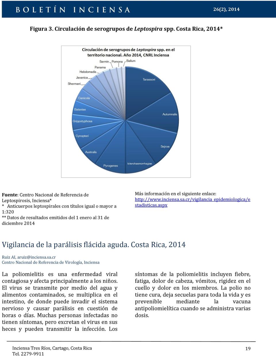 diciembre 2014 Más información en el siguiente enlace: http://www.inciensa.sa.cr/vigilancia_epidemiologica/e stadisticas.aspx Vigilancia de la parálisis flácida aguda.