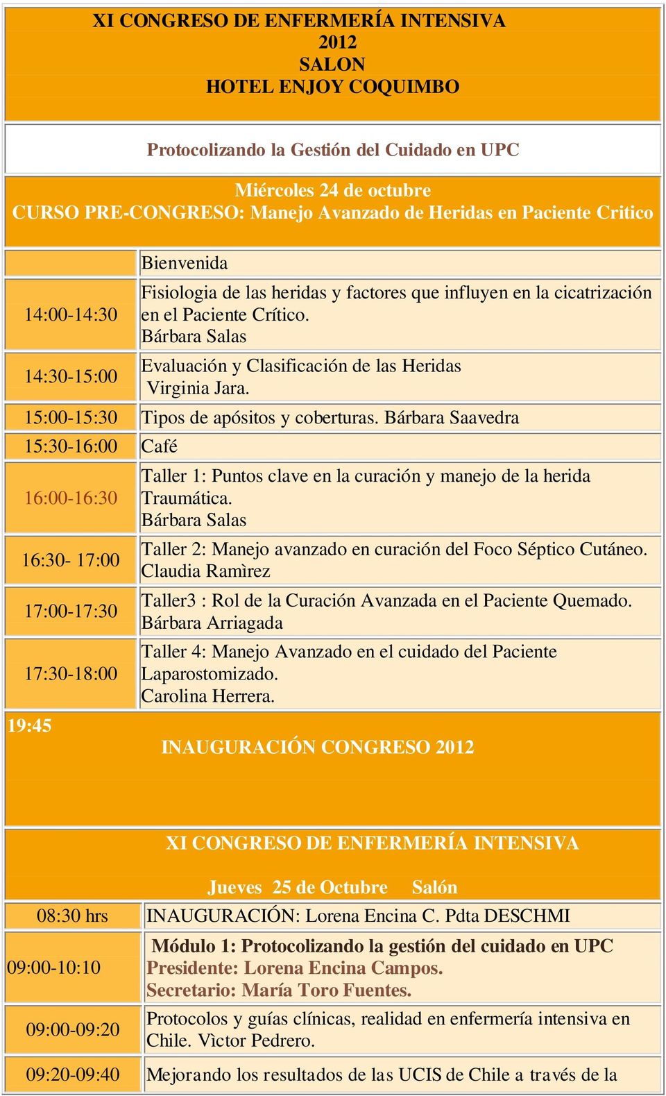 Bárbara Salas Evaluación y Clasificación de las Heridas Virginia Jara. 15:00-15:30 Tipos de apósitos y coberturas.