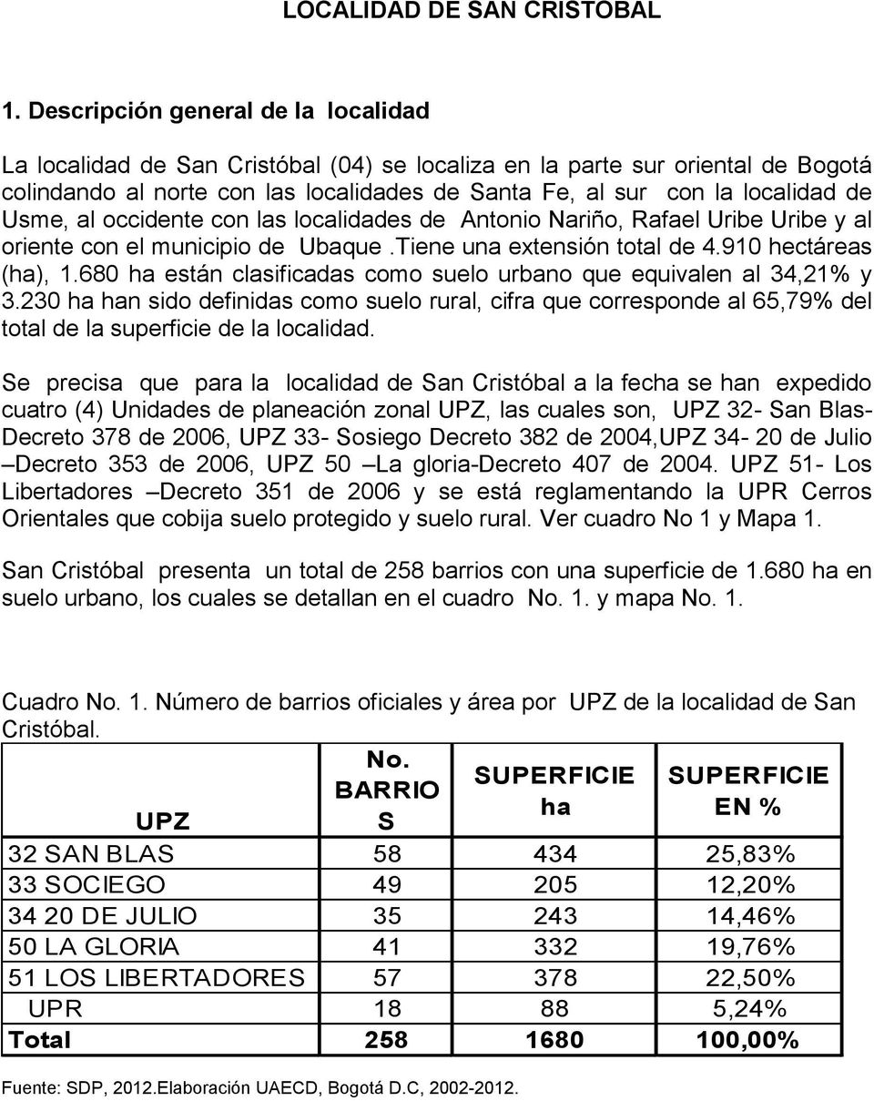 Usme, al occidente con las localidades de Antonio Nariño, Rafael Uribe Uribe y al oriente con el municipio de Ubaque.Tiene una extensión total de 4.910 hectáreas (ha), 1.