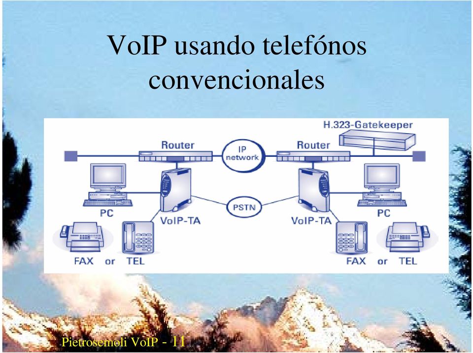 Pietrosemoli VoIP -11