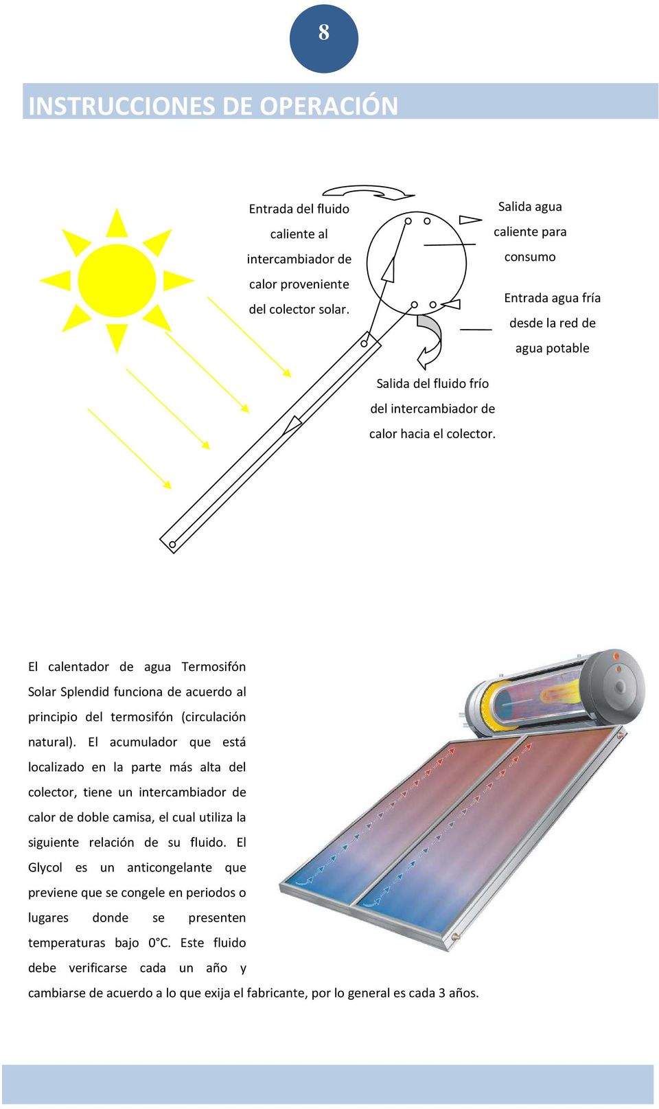 El calentador de agua Termosifón Solar Splendid funciona de acuerdo al principio del termosifón (circulación natural).