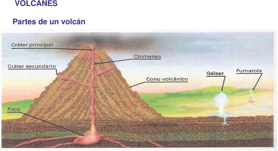 un volcán