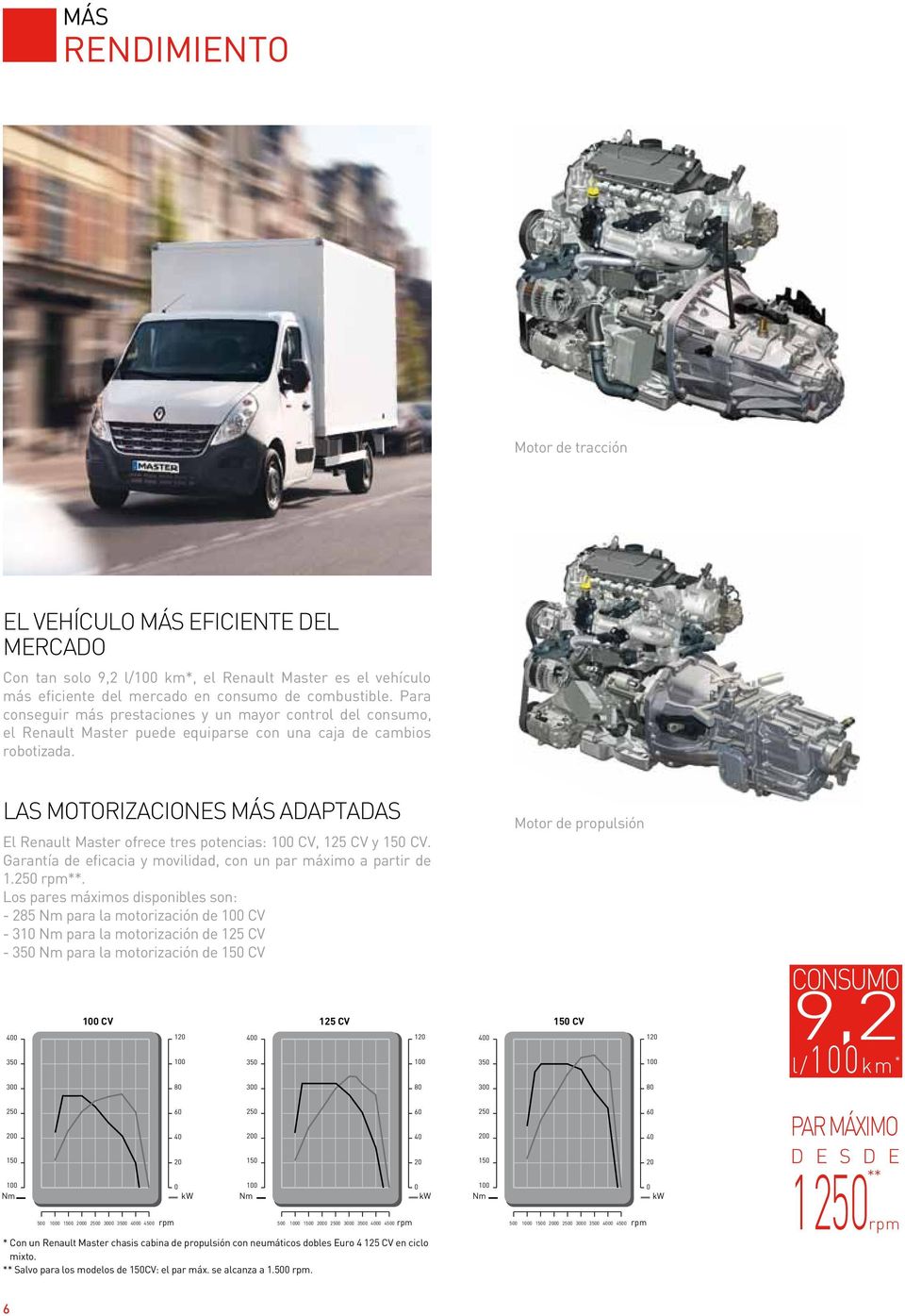 LAS MOTORIZACIONES MÁS ADAPTADAS El Renault Master ofrece tres potencias: 100 CV, 125 CV y 150 CV. Garantía de eficacia y movilidad, con un par máximo a partir de 1.250 rpm**.