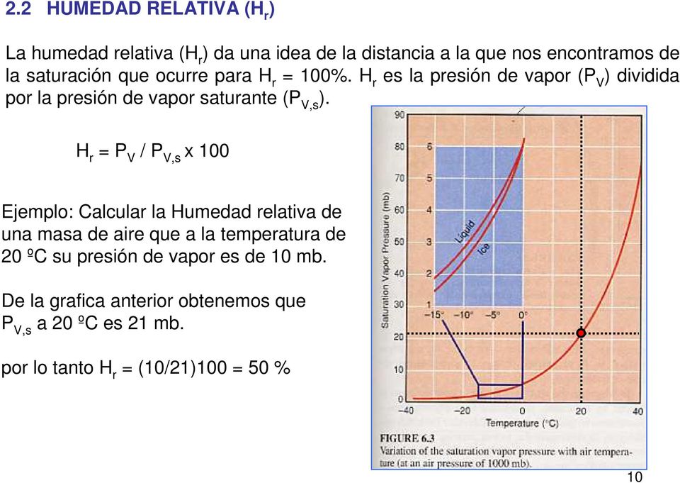 H r es la presión de vapor (P V ) dividida por la presión de vapor saturante (P V,s ).