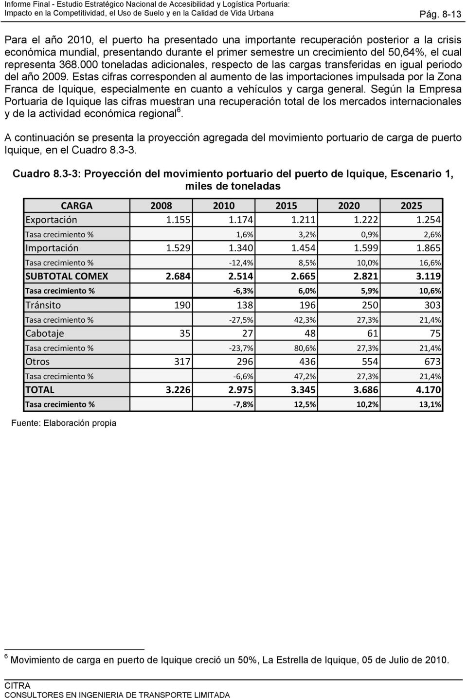 Estas cifras corresponden al aumento de las importaciones impulsada por la Zona Franca de Iquique, especialmente en cuanto a vehículos y carga general.