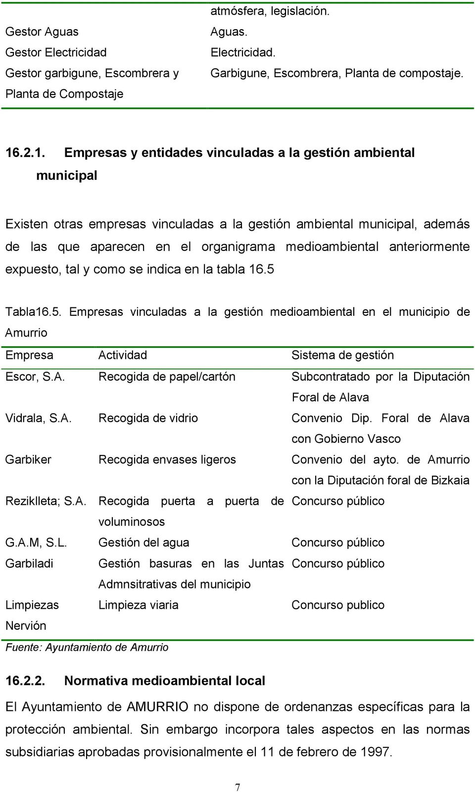 anteriormente expuesto, tal y como se indica en la tabla 16.5 Tabla16.5. Empresas vinculadas a la gestión medioambiental en el municipio de Am