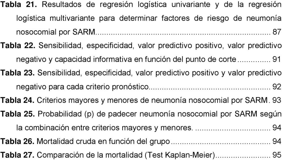 Sensibilidad, especificidad, valor predictivo positivo y valor predictivo negativo para cada criterio pronóstico... 92 Tabla 24. Criterios mayores y menores de neumonía nosocomial por SARM.