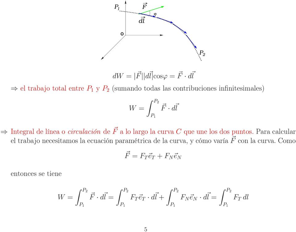 puntos. Para calcular el trabajo necesitamos la ecuación paramétrica de la curva, y cómo varía F con la curva.