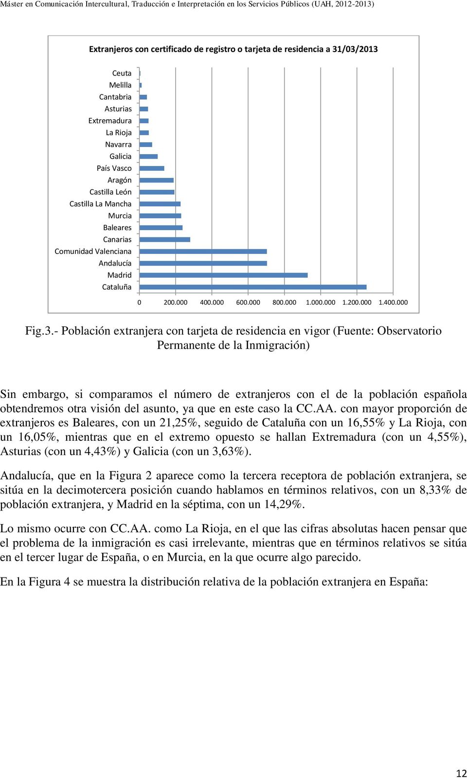 - Población extranjera con tarjeta de residencia en vigor (Fuente: Observatorio Permanente de la Inmigración) Sin embargo, si comparamos el número de extranjeros con el de la población española