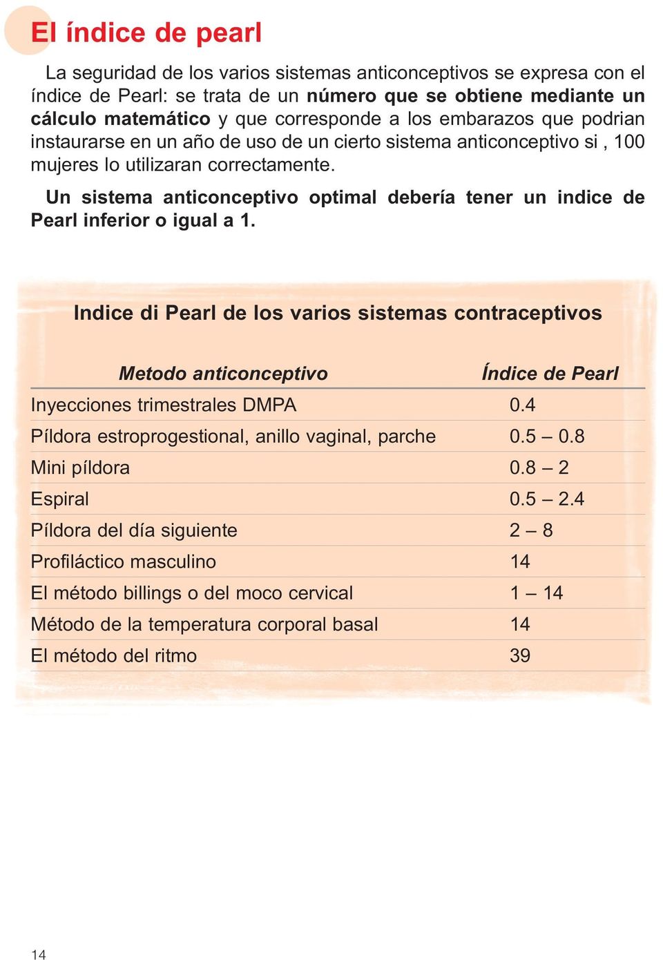 Un sistema anticonceptivo optimal debería tener un indice de Pearl inferior o igual a 1.