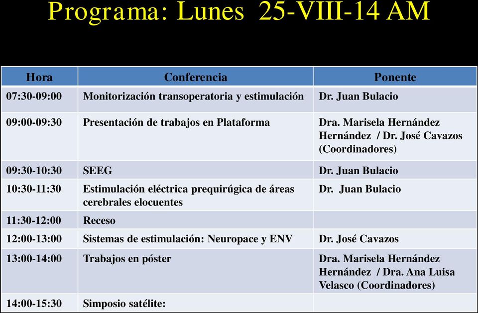 José Cavazos (Coordinadores) 09:30-10:30 SEEG Dr.