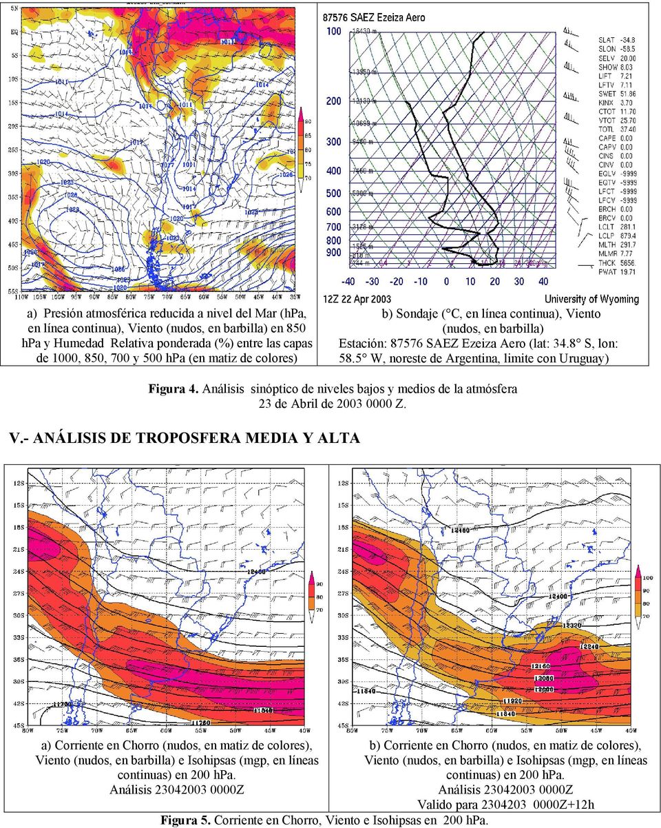 Análisis sinóptico de niveles bajos y medios de la atmósfera 23 de Abril de 2003 0000 Z. V.