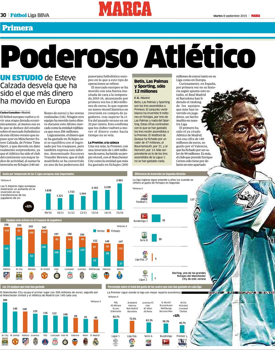 Prime Time Sport, y que desvela un dato realmente sorprendente, ya que el Atlético ha sido el club delcontinente con mayor índicedeactividad, al sumar la inversión en fichajes(140