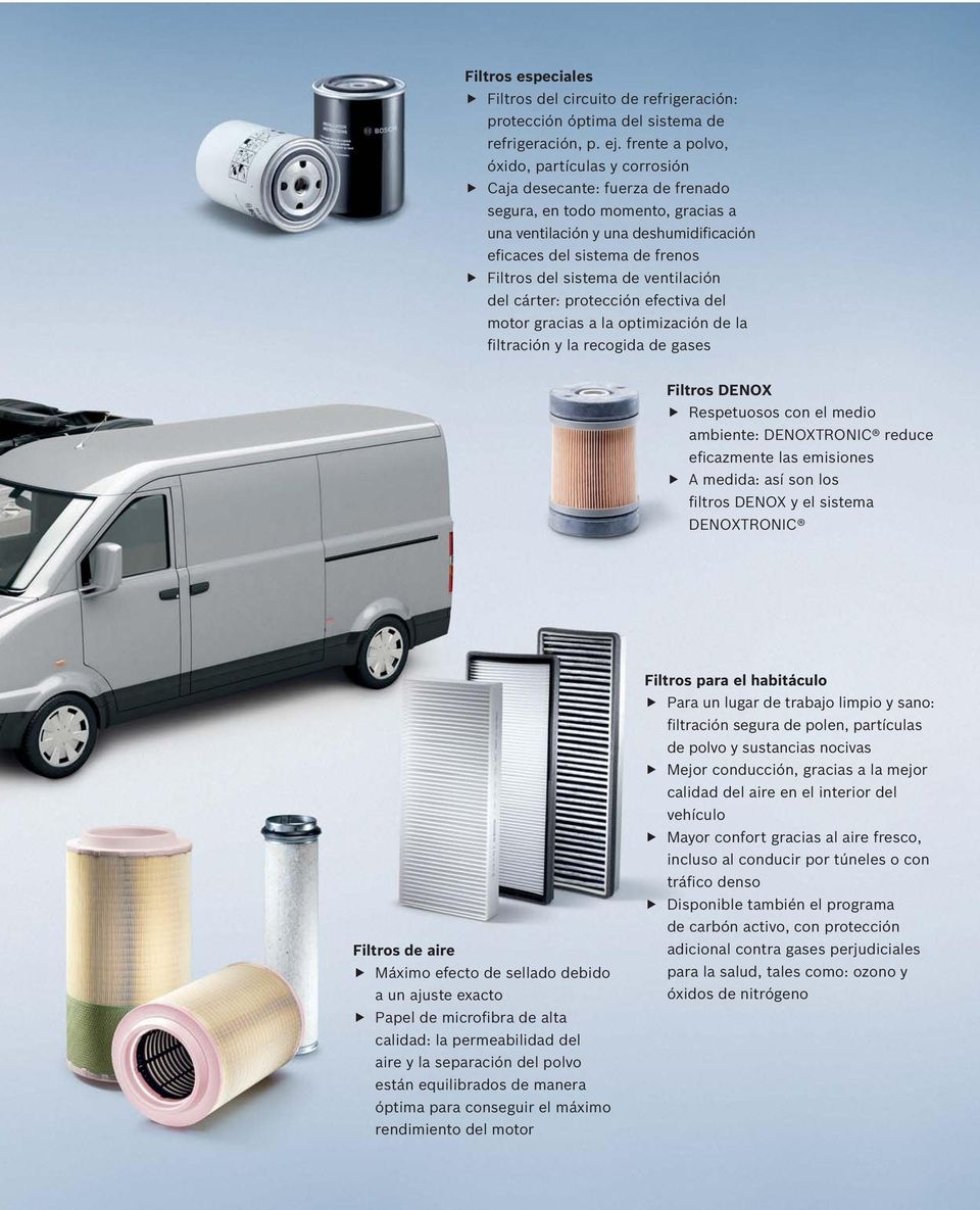 sistema de ventilación del cárter: protección efectiva del motor gracias a la optimización de la filtración y la recogida de gases Filtros DENOX Respetuosos con el medio ambiente: DENOXTRONIC reduce