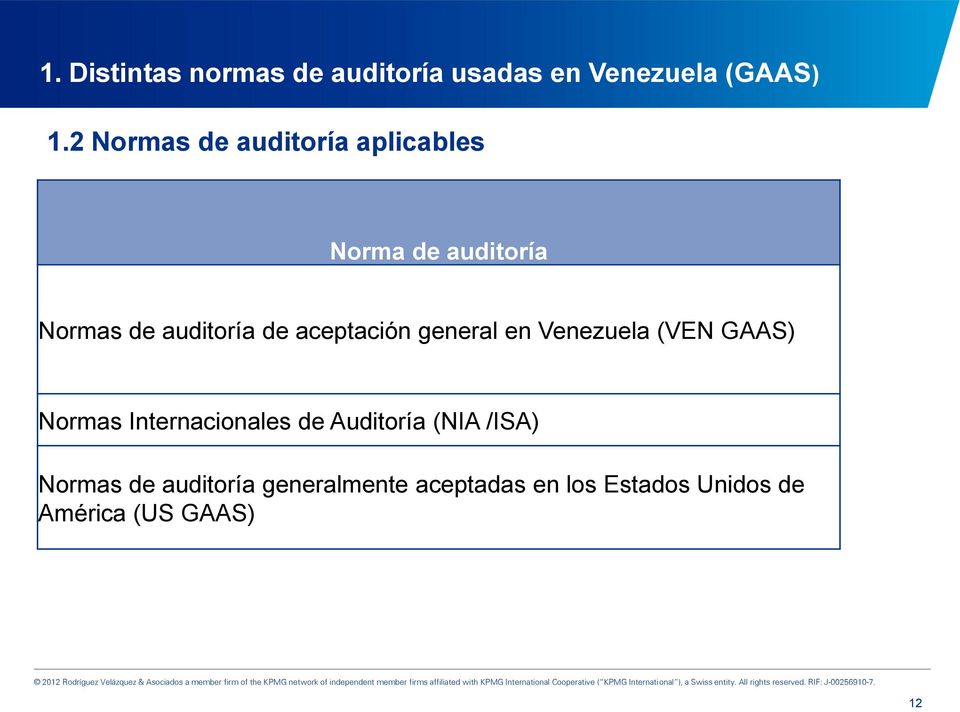 Internacionales de Auditoría (NIA /ISA) Normas de auditoría