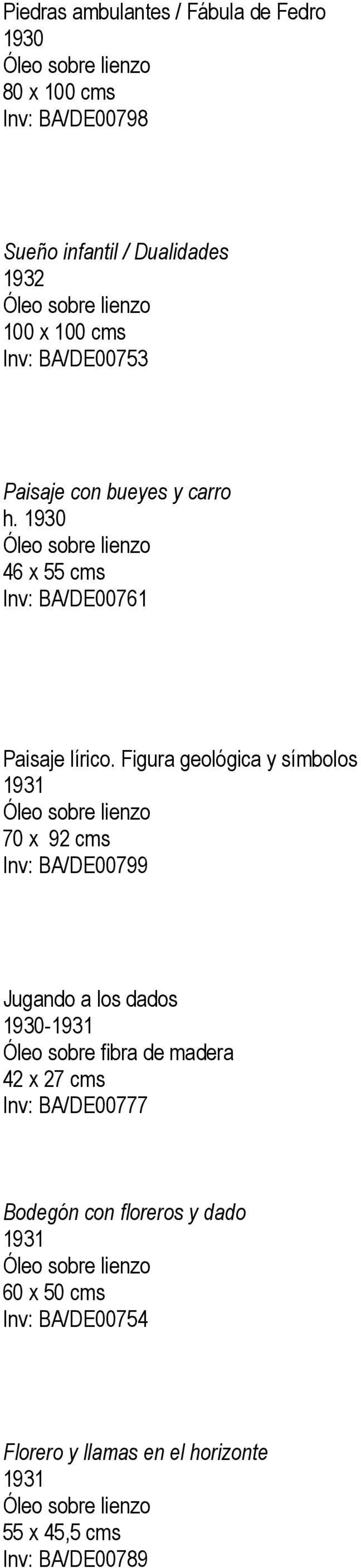 Figura geológica y símbolos 1931 70 x 92 cms Inv: BA/DE00799 Jugando a los dados 1930-1931 42 x 27 cms Inv: