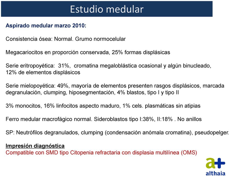 displásicos Serie mielopoyética: 49%, mayoría de elementos presenten rasgos displásicos, marcada degranulación, clumping, hiposegmentación, 4% blastos, tipo I y tipo II 3% monocitos, 16%