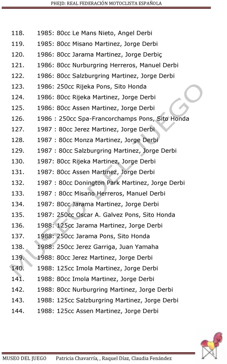 1986 : 250cc Spa-Francorchamps Pons, Sito Honda 127. 1987 : 80cc Jerez Martinez, Jorge Derbi 128. 1987 : 80cc Monza Martinez, Jorge Derbi 129. 1987 : 80cc Salzburgring Martinez, Jorge Derbi 130.