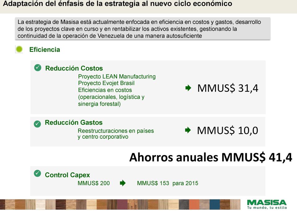 autosuficiente Eficiencia Reducción Costos Proyecto LEAN Manufacturing Proyecto Evojet Brasil Eficiencias en costos (operacionales, logística y sinergia