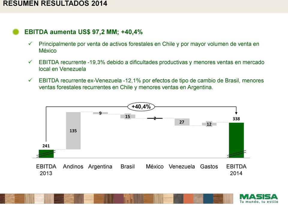 Venezuela EBITDA recurrente ex-venezuela -12,1% por efectos de tipo de cambio de Brasil, menores ventas forestales recurrentes en