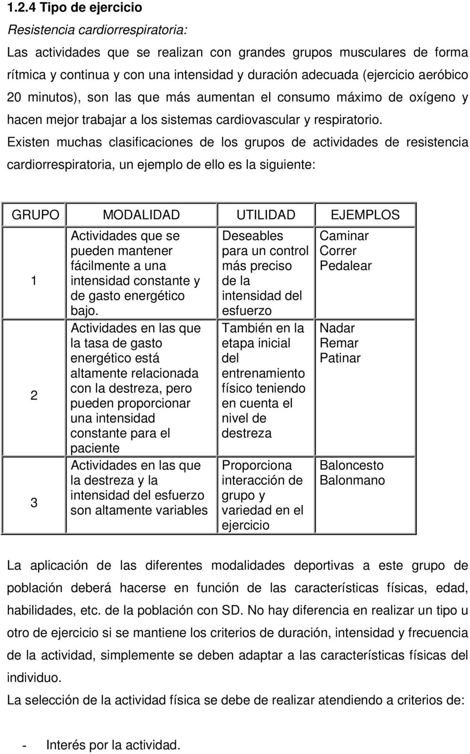 Existen muchas clasificaciones de los grupos de actividades de resistencia cardiorrespiratoria, un ejemplo de ello es la siguiente: GRUPO MODALIDAD UTILIDAD EJEMPLOS 1 2 3 Actividades que se pueden