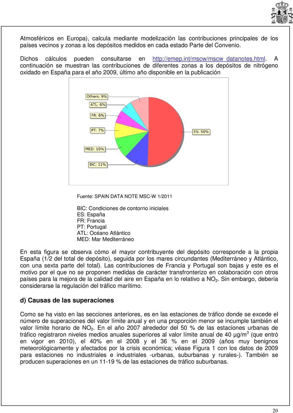 A continuación se muestran las contribuciones de diferentes zonas a los depósitos de nitrógeno oxidado en España para el año 2009, último año disponible en la publicación Fuente: SPAIN DATA NOTE