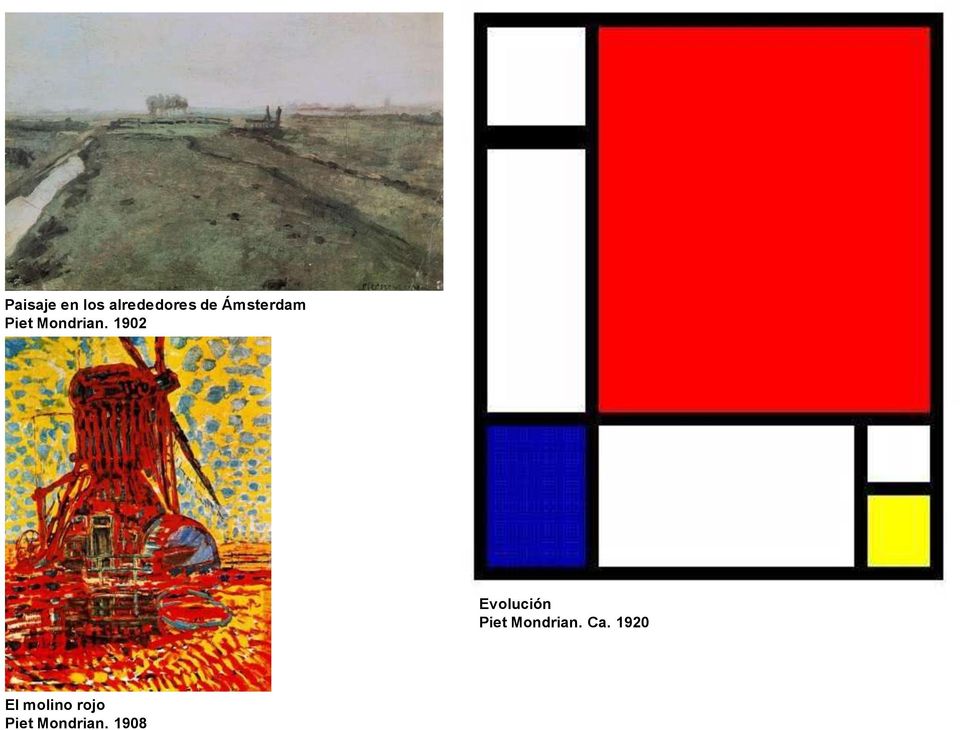1902 Evolución Piet Mondrian.
