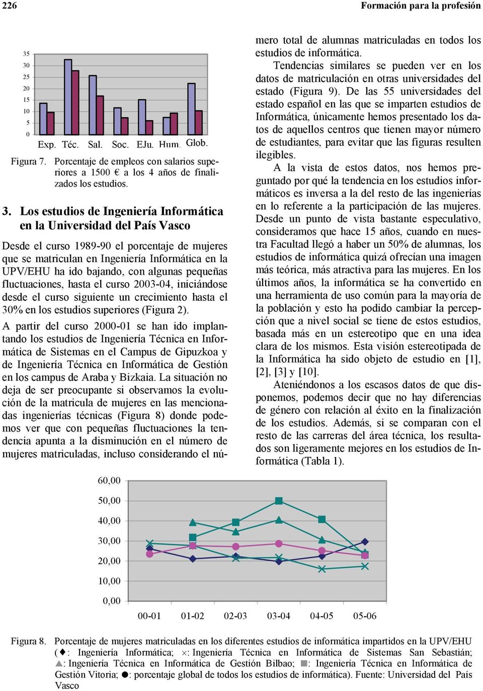 Los estudios de Ingeniería Informática en la Universidad del País Vasco 6, Desde el curso 1989-9 el porcentaje de mujeres que se matriculan en Ingeniería Informática en la UPV/EHU ha ido bajando, con