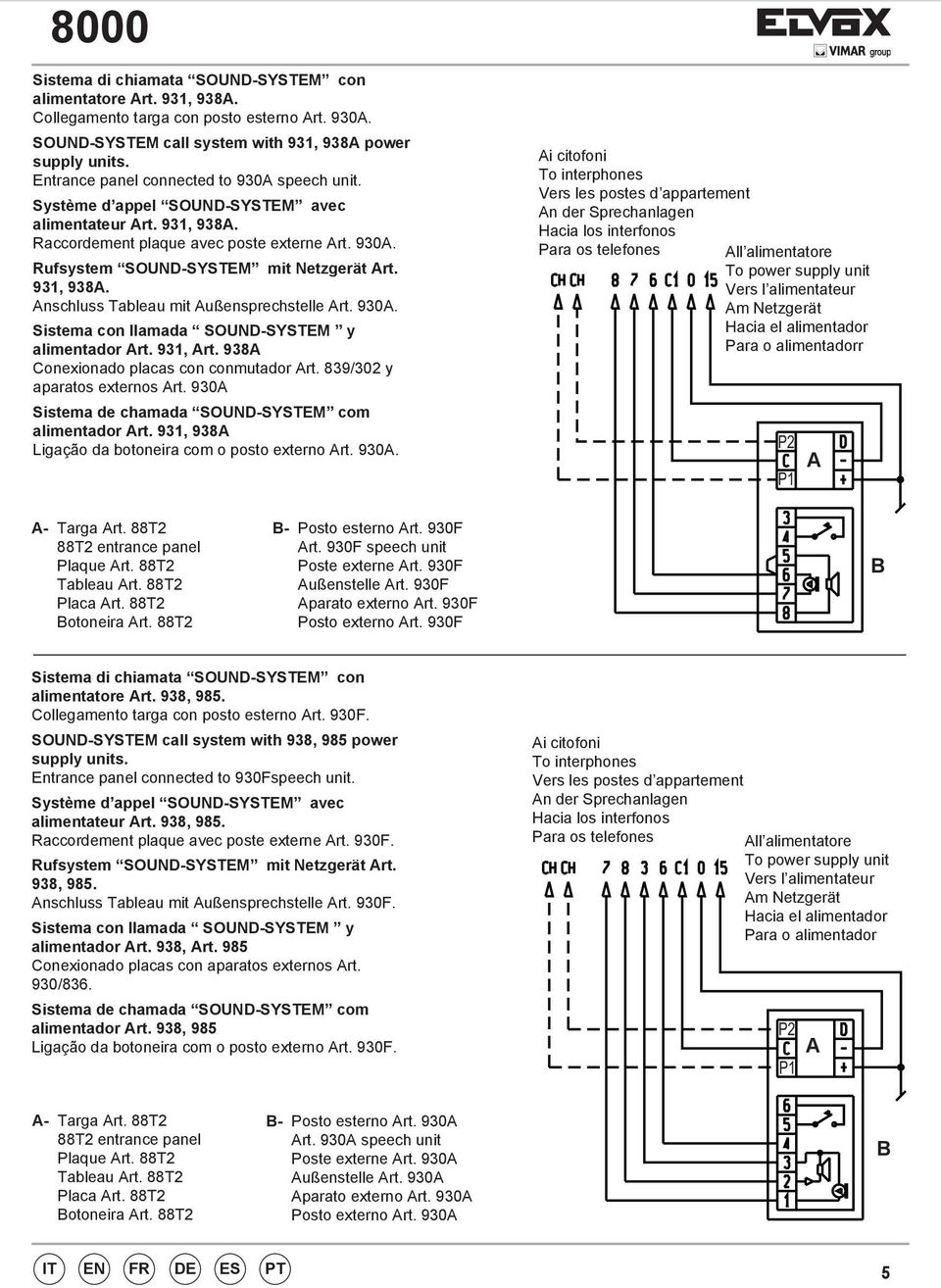 90. Sistema con llamada SOUND-SYSTEM y alimentador rt. 9, rt. 98 Conexionado placas con conmutador rt. 89/02 y aparatos externos rt. 90 Sistema de chamada SOUND-SYSTEM com alimentador rt.