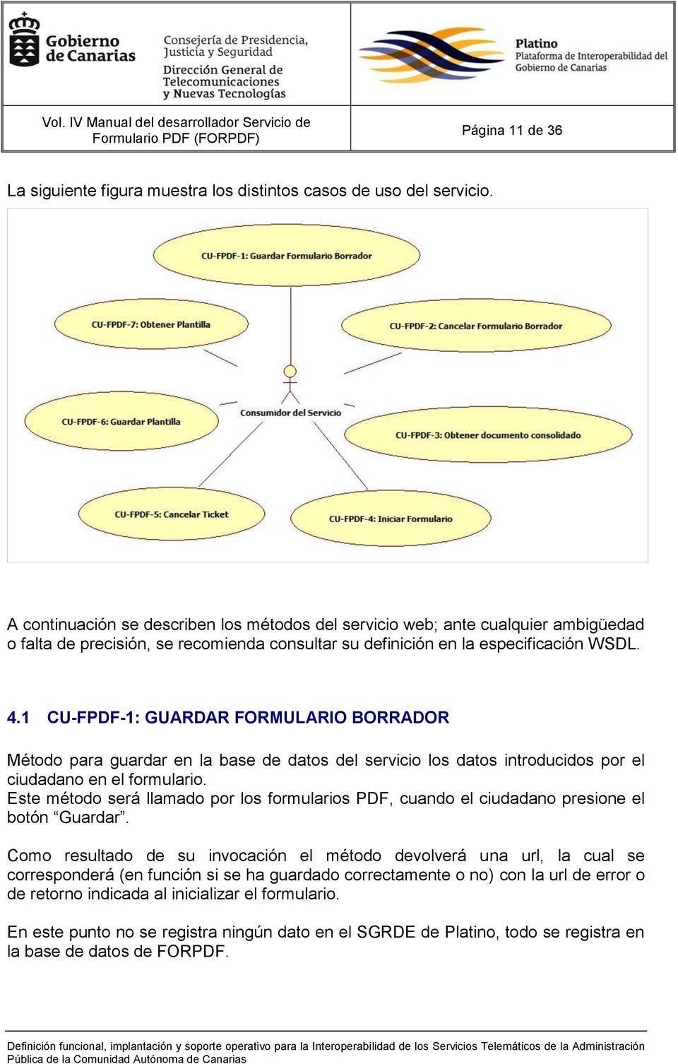 1 CU-FPDF-1: GUARDAR FORMULARIO BORRADOR Método para guardar en la base de datos del servicio los datos introducidos por el ciudadano en el formulario.